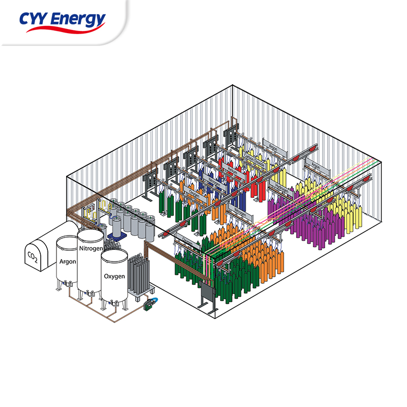 Système de remplissage de gaz automatique