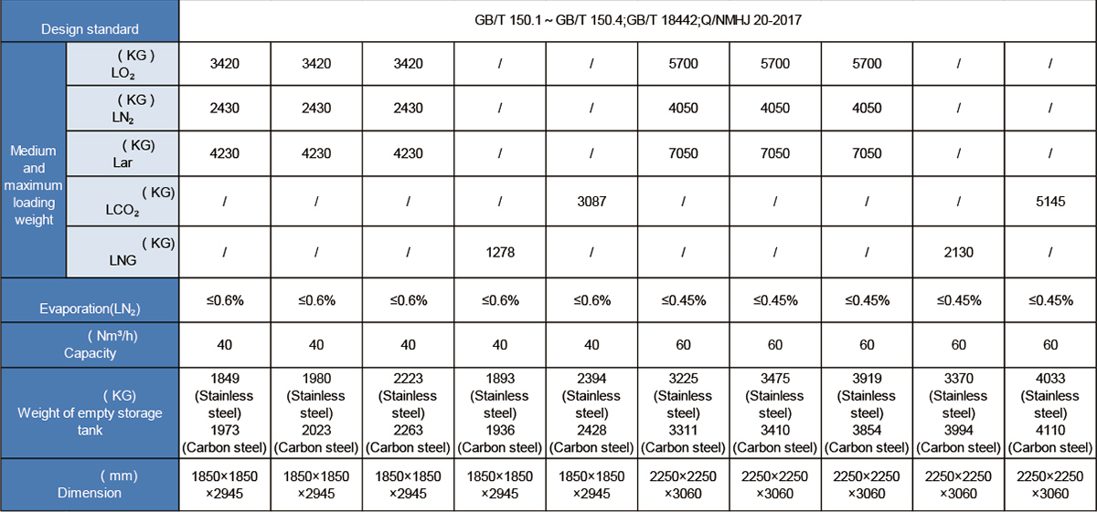 Petit-r&eacute;servoir-de-liquide-cryog&eacute;nique-micro-r&eacute;servoir-en vrac3